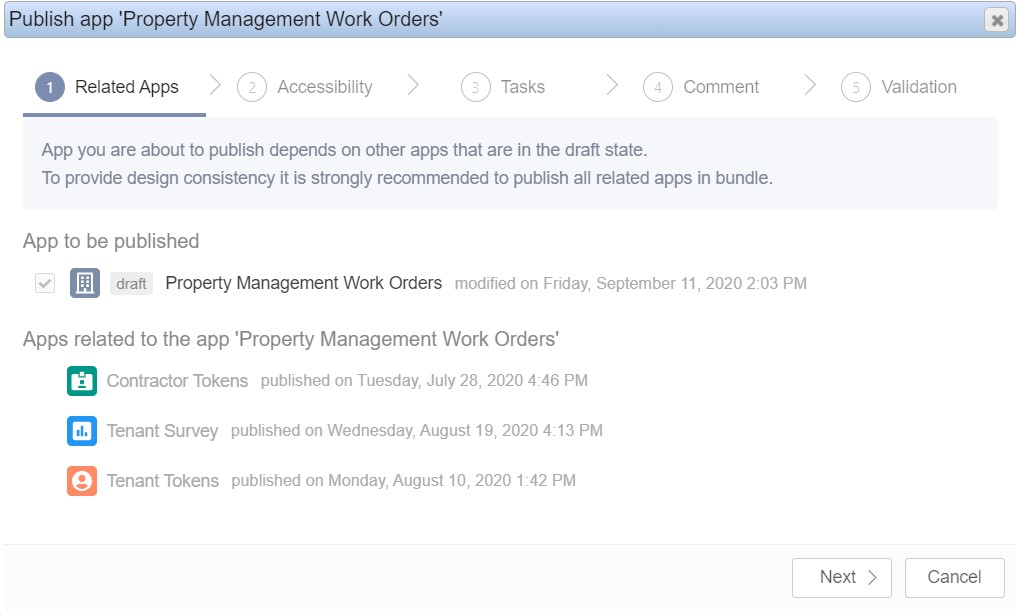 Business Insights with Data Visualization
